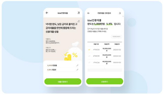KB저축은행 'kiwi대환대출' 앱 신청 관련 이미지. <KB저축은행 제공>